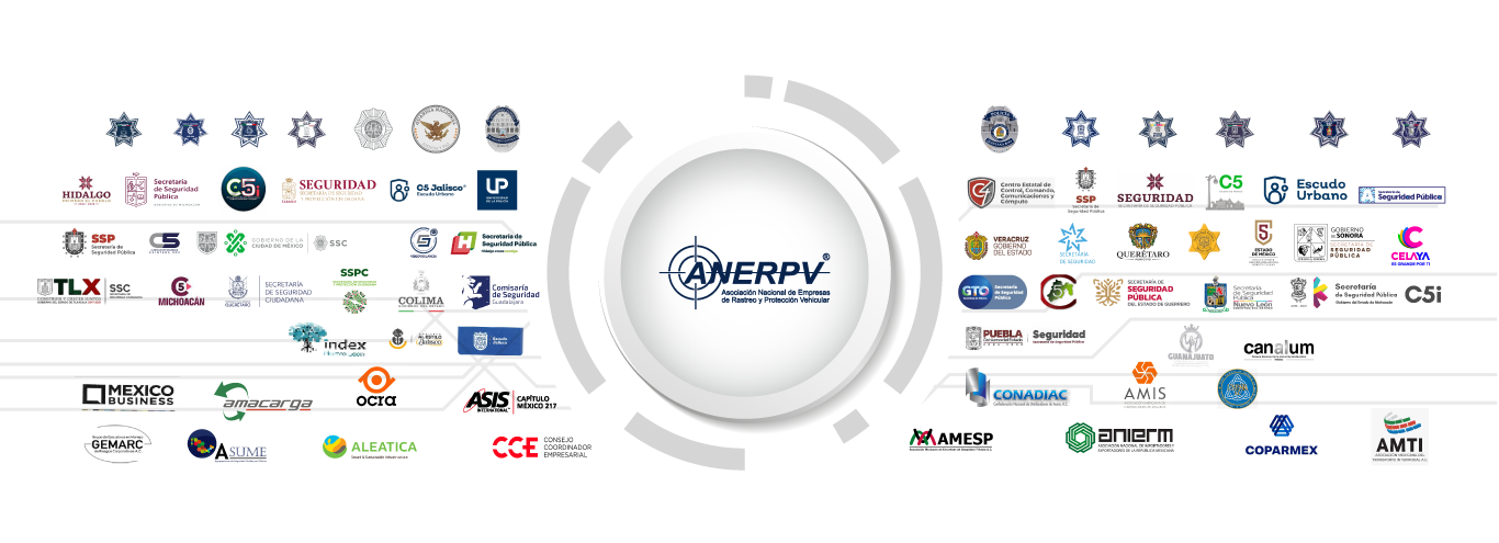 Convenios de Colaboración