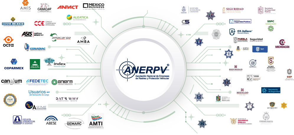 HUB de Seguridad Logística