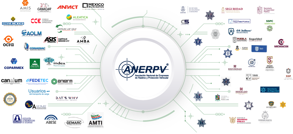 HUB de Seguridad Logística